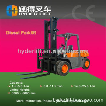 CE ISO best sale forklift tyres 23x9-10